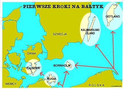 Pierwsze kroki