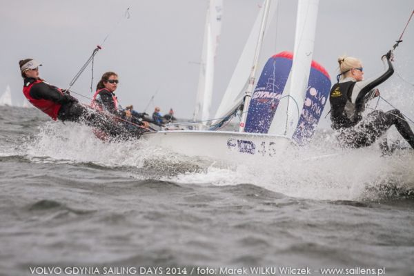 Volvo Gdynia Sailing Days 420